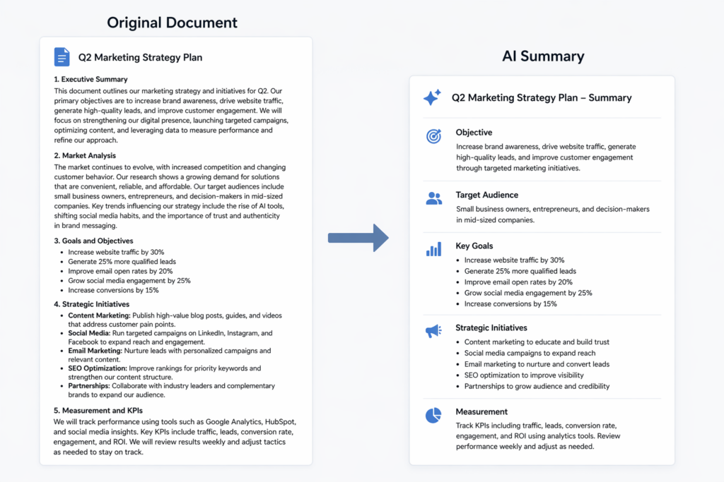 how to use AI to summarise long documents